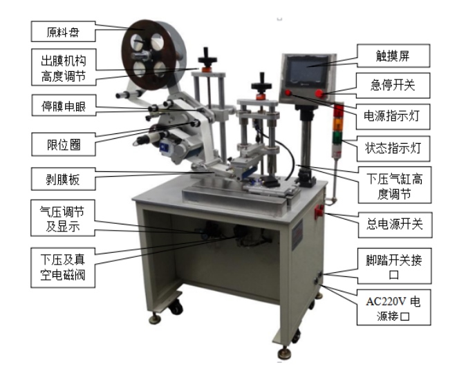 全自動麻豆成人网站機.jpg